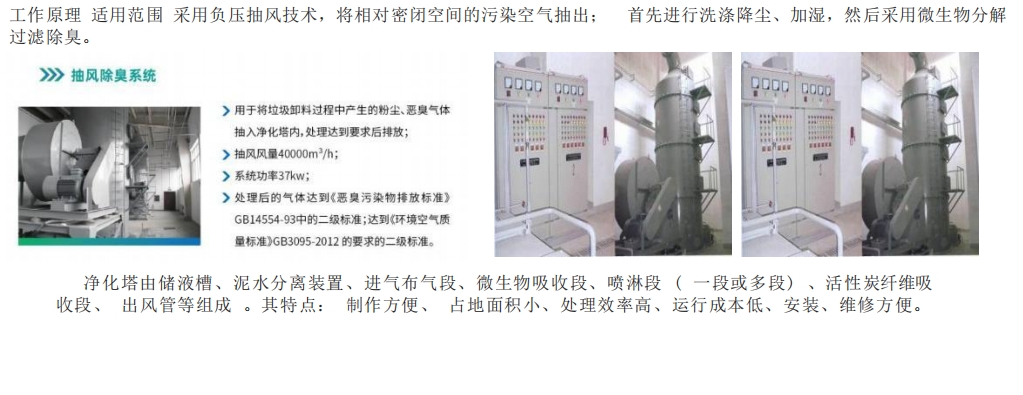 負(fù)壓抽風(fēng)系統(tǒng).jpg 負(fù)壓抽風(fēng)系統(tǒng).jpg